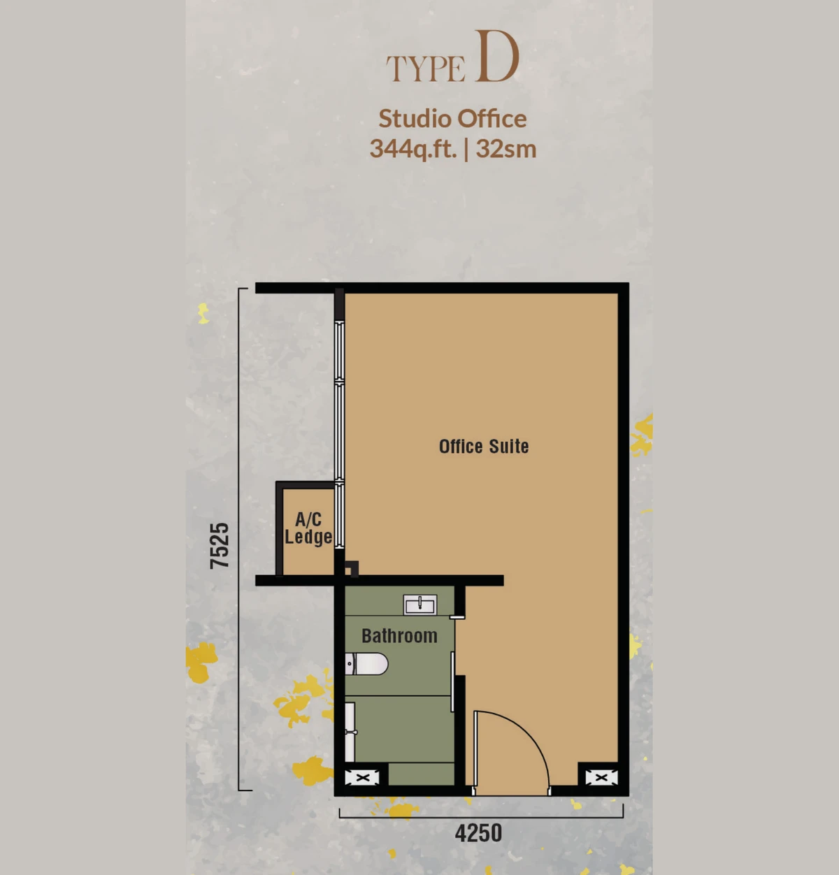 Type D